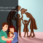 Ouers en gesinne as vennote in vroeë kinderontwikkeling